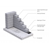 Полистиролбетонный блок,  строительный,  для стен